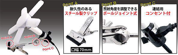 PA-1802.PA-1805 5-Blade Light クリップ付ソケットセット 全2種類 PA-1802.PA-1805 5-Blade Light クリップ付ソケットセット 全2種類