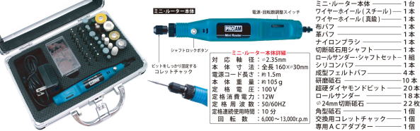 PA-485N 85PC.ルータービットセット PA-485N 85PC.ルータービットセット