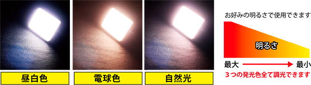 PA-1808 メインライト點燈方法