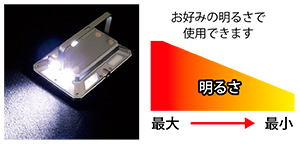 PA-1808 懐中電燈