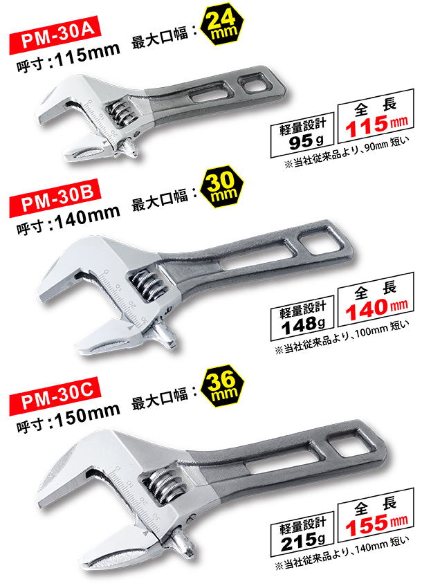 PM-30 ショートモンキーレンチ 一覧